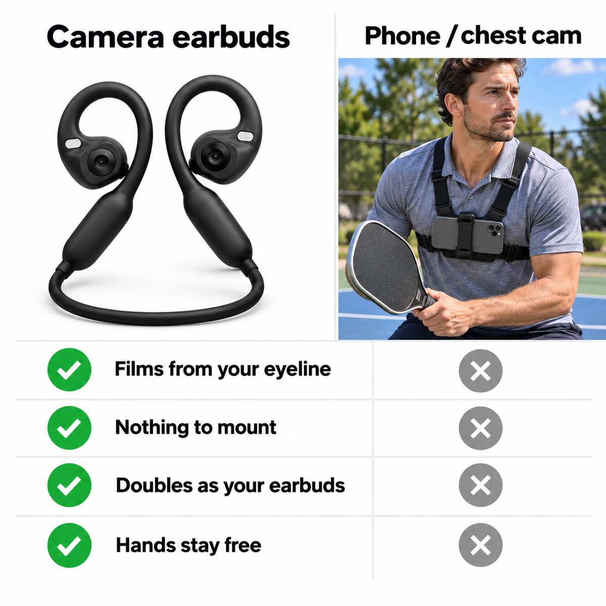 comparison